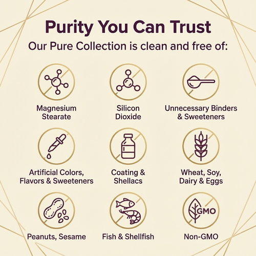 PURE™ 10-in-1 Saffron Advanced Capsules