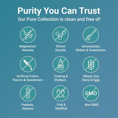 PURE™ 10-in-1 Saffron Advanced Capsules